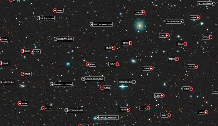 The image represents a small portion of the released data, with each red circle representing a star. Clicking on a circle provides access to a wealth of astronomical information. (main photo) 

Photo courtesy of DESI Legacy Imaging Survey, D. Lang (Perimeter Institute)