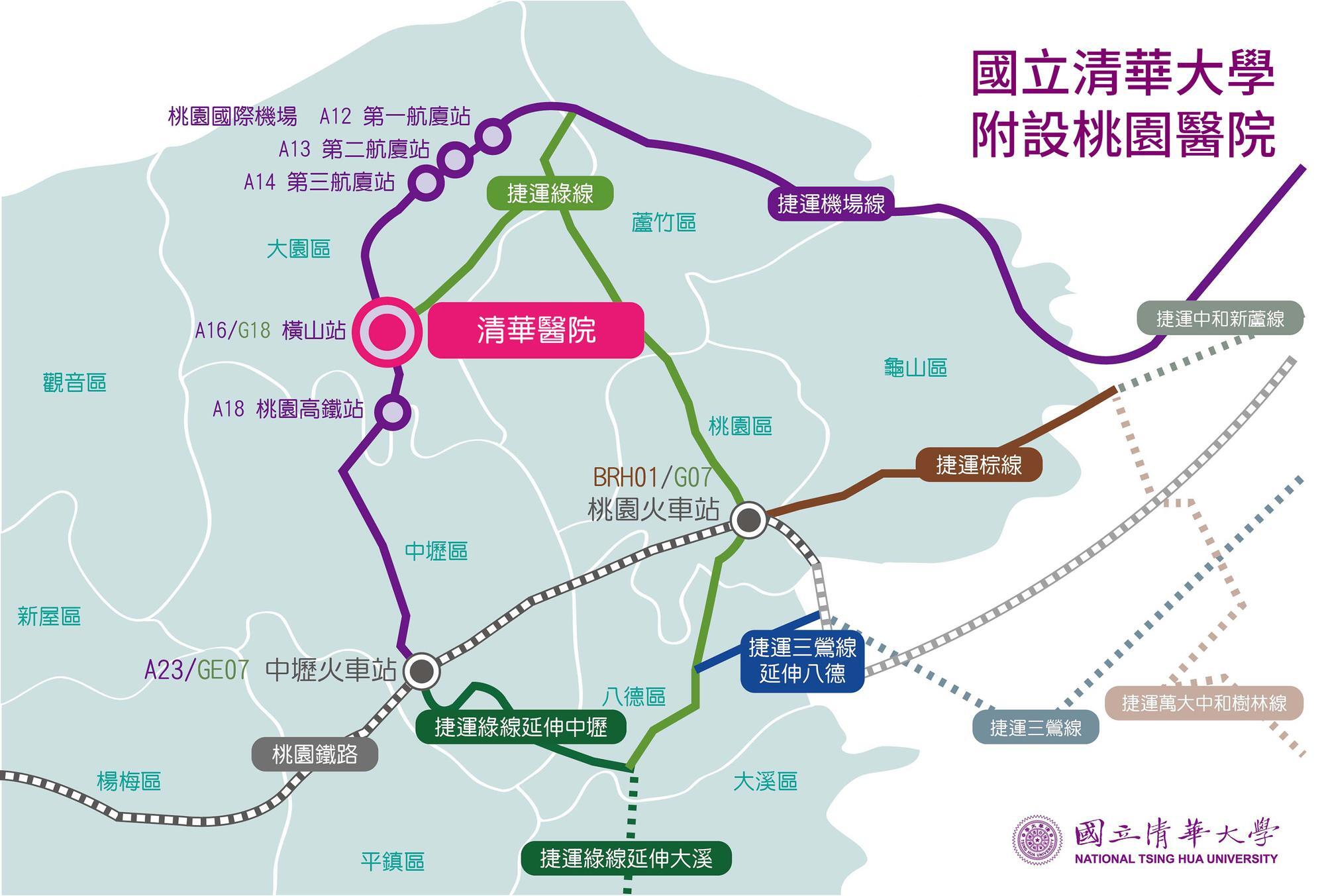 The NTHU Hospital will be adjacent to the A16 Hengshan Station of the Taoyuan Airport MRT. It is also expected to intersect with the future Green Line of the MRT. 