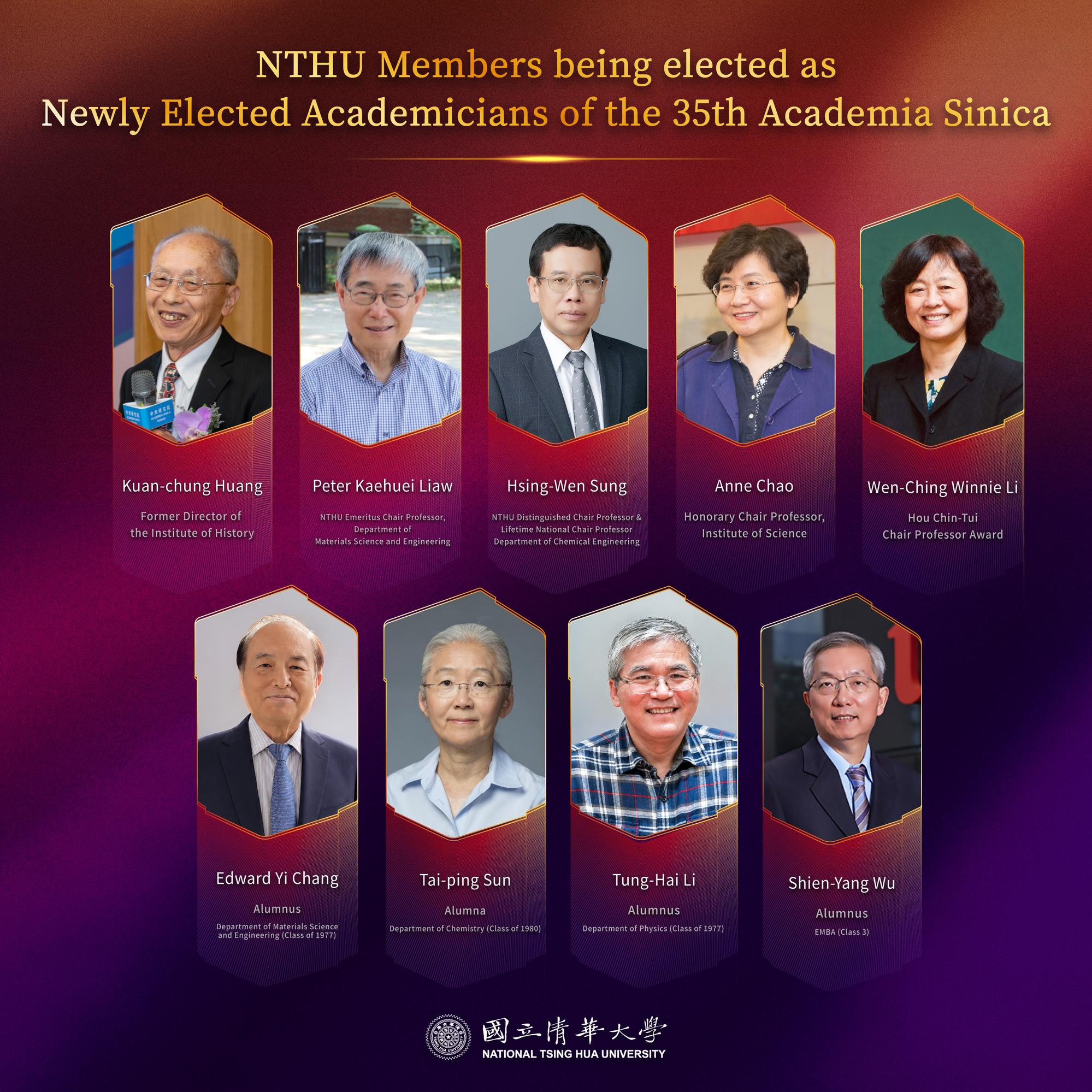 Of the 19 newly elected Academia Sinica academicians announced in the 35th class, nine are members of the NTHU community: Professor Hsing-Wen Sung, Professor Anne Chao, Professor Peter Kaehuei Liaw, Professor Wen-Ching Winnie Li, Professor Kuan-chung Huang, alumnus Tung-Hai Li, alumnus Edward Yi Chang, alumna Tai-ping Sun, and alumnus Shien-Yang Wu.