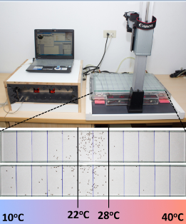Some of the apparatus used by the research team was jointly developed by NTHU’s Brain Research Center and the Department of Power and Mechanical Engineering.