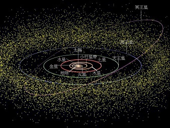 The Kuiper Belt is a ring-shaped region outside the orbit of Neptune, extending to about 30-50 astronomical units from the sun. An astronomical unit is the average distance between the Earth and the sun. Pluto was the first celestial body to be discovered in the Kuiper Belt.